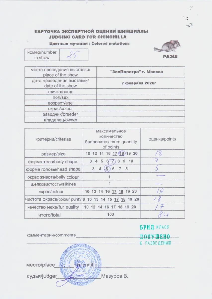 Почему это важно